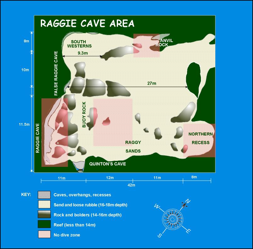 Raggie Cave